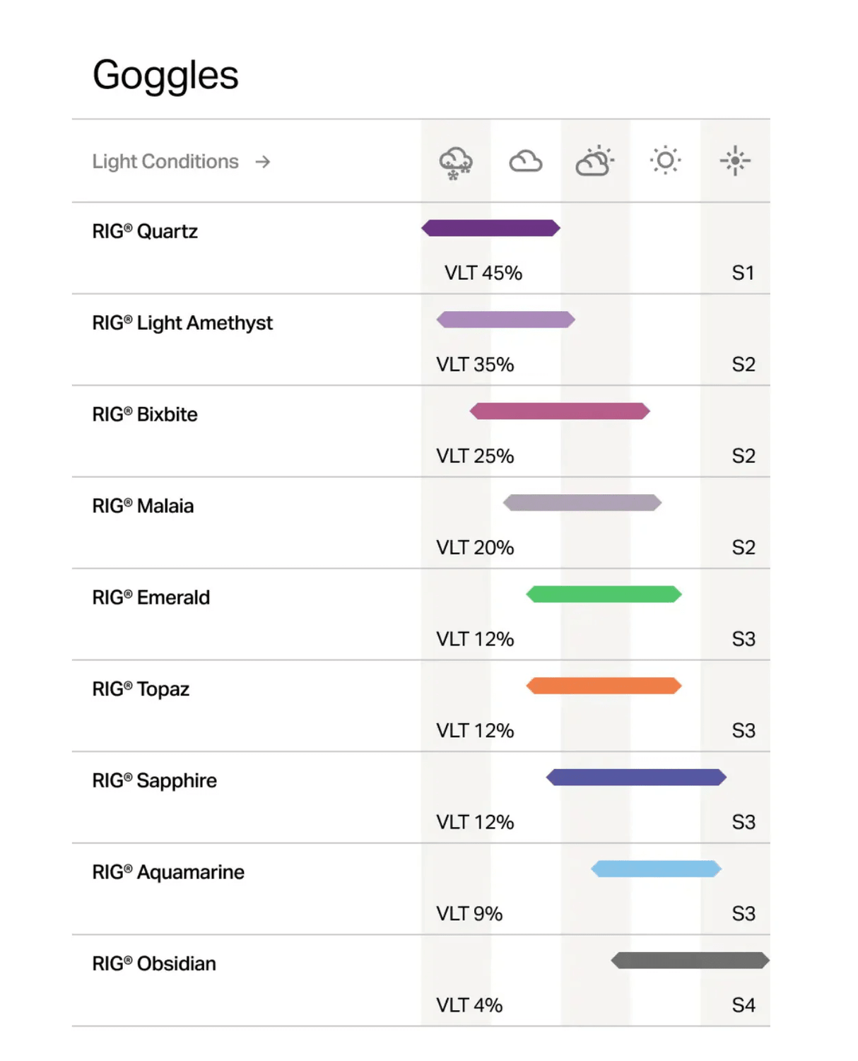 Sweet Protection Boondock RIG Reflect Block Party - RIG Bixbite/Satin White/Block Party - Goggles - Alpingaraget