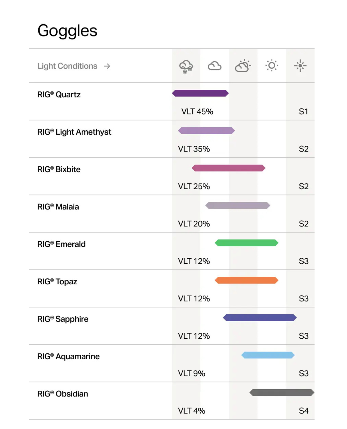Sweet Protection Connor RIG Reflect - RIG Bixbite/Matte Black/Black - Alpingaraget