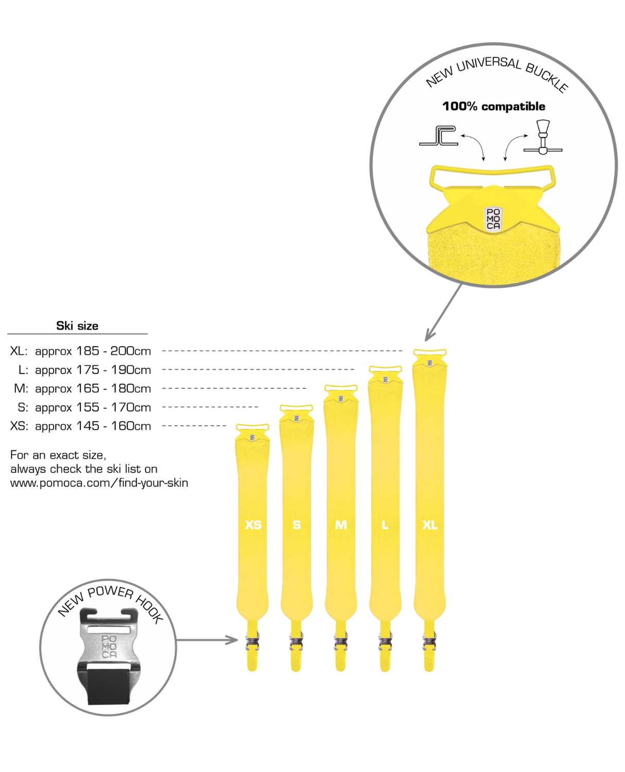 Pomoca Tour Explore - r2c 130mm - Alpingaraget