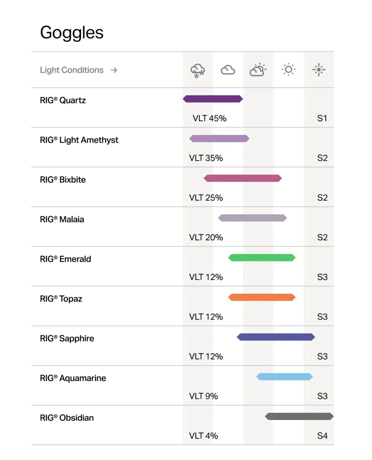 Sweet Protection Boondock RIG Reflect - RIG Quartz/Matte Black/Black - Alpingaraget