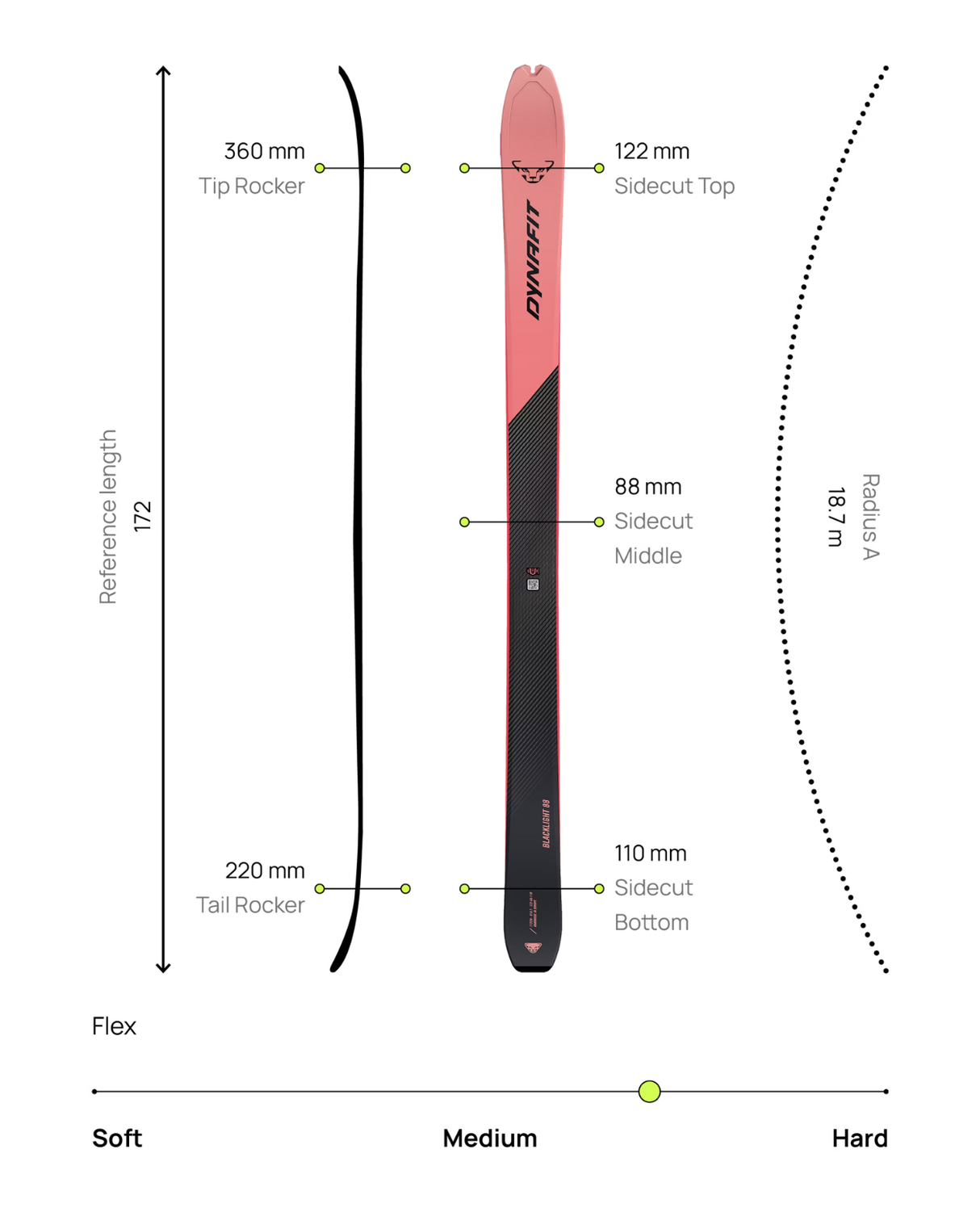 Dynafit Blacklight 88 Flex 70 25/26 - Alpingaraget