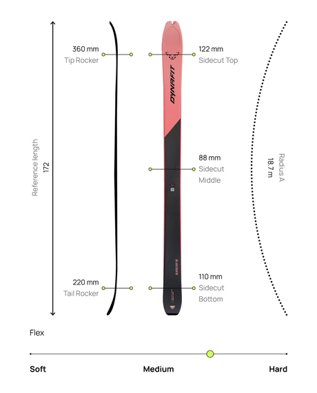Dynafit Blacklight 88 Flex 70 25/26 - Alpingaraget