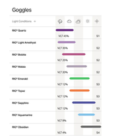 Sweet Protection Boondock RIG Reflect - RIG Topaz/Gloss Graphite/Graphite Trace - Alpingaraget