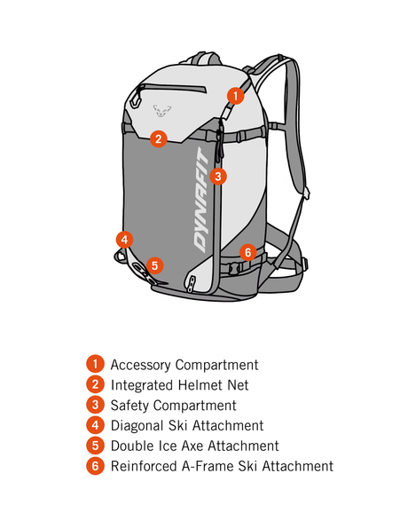 Dynafit Free 34 Backpack - Black Out - Alpingaraget