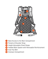 Dynafit Free 34 Backpack - Black Out - Ryggsäckar - Alpingaraget