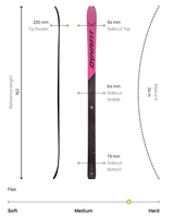 Dynafit DNA Pro 25/26