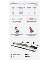 Rossignol Arcade 84 + SPX 12 Konect GW 24/25 - Alpingaraget